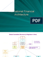 International Financial Architecture