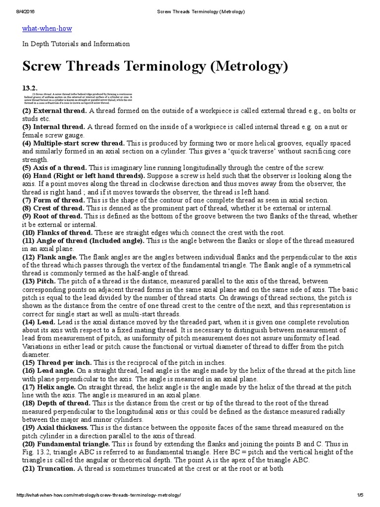 Screw Threads Terminology Screw Geometry
