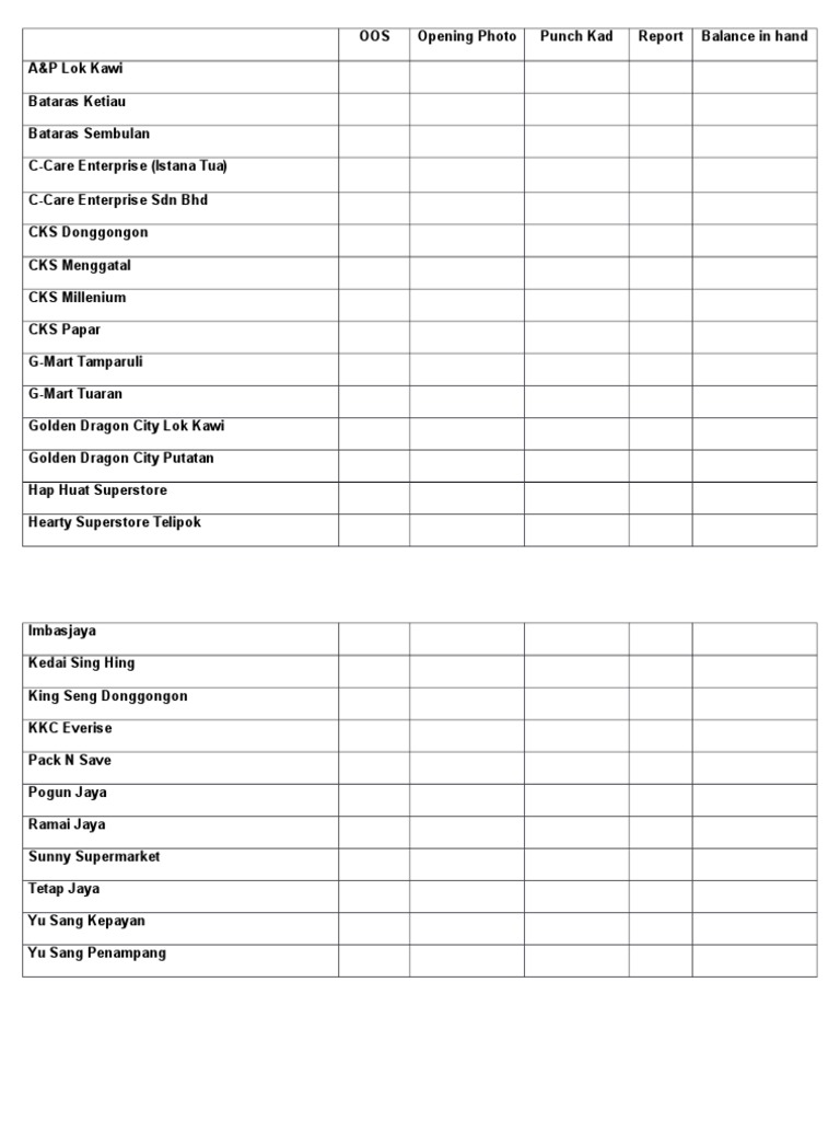 Check List Pdf