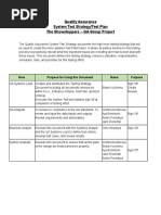 Utest Com Test Plan