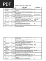 Download HASIL_REVIEW_JUDUL_SKRIPSI_TBI_GAN_14-15pdf by Cahyane Putri Pratama SN320152059 doc pdf