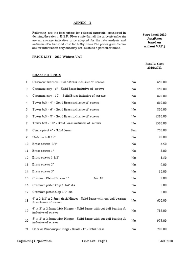 BSR Basic Rates PDF | PDF | Screw | Tile