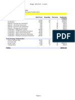 Budget: Item Unit Cost Quantity Persons Subtotals