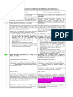 v71wg - Sinteza Principalelor Modificari Ghid Specific 7.1