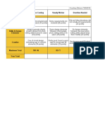 Summative Assessment - Sheet1