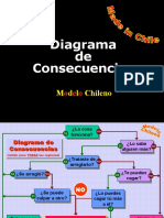 _diagrama.pps