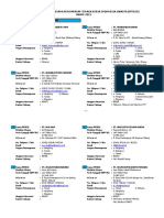 Data 27-01-2016 093814 PPTKIS Prov. Jawa Timur 2016 PDF