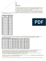 Distribuciones Continuas de Probabilidad