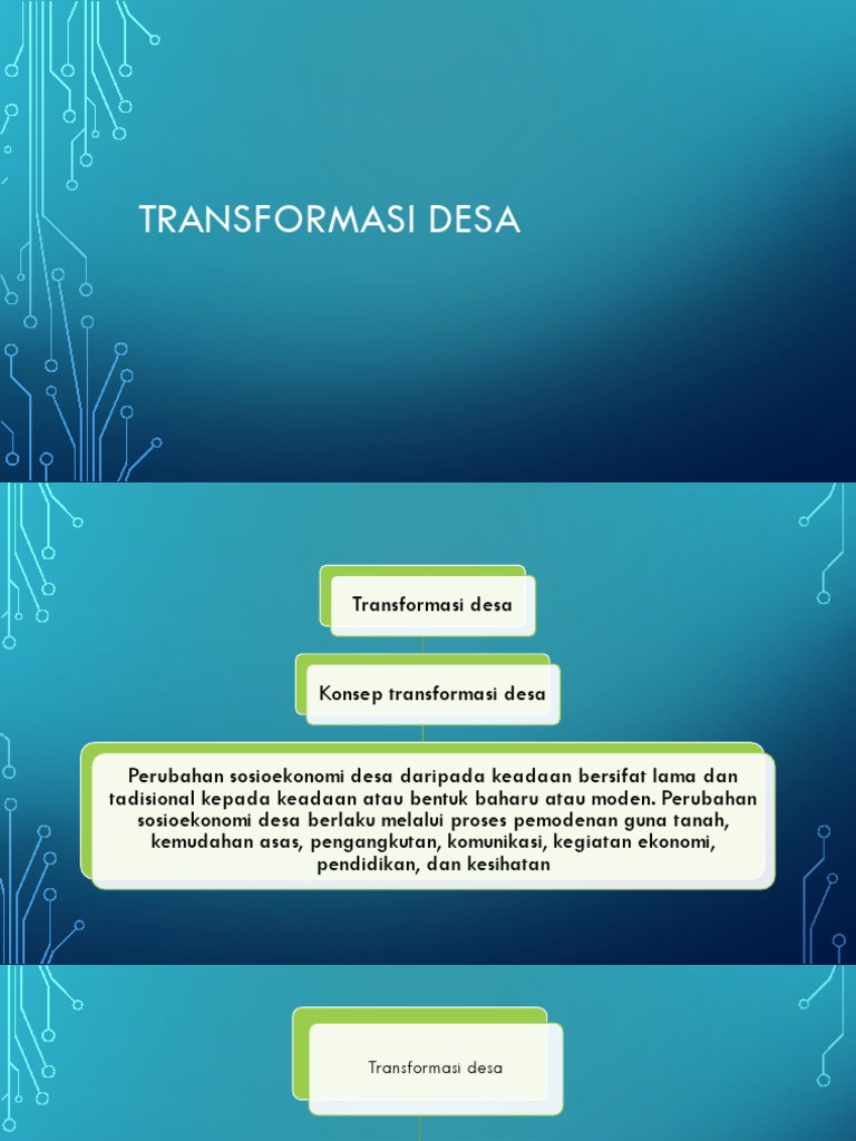 Transformasi Desa