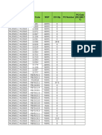 WD Order Book 23.7.16 - Foods & PCP