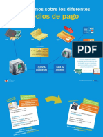 Diferentes Formas de Pago