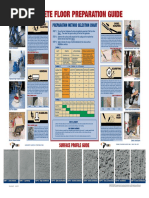 Tap Test Inspection Method for Composites | PDF | Sound | Composite ...
