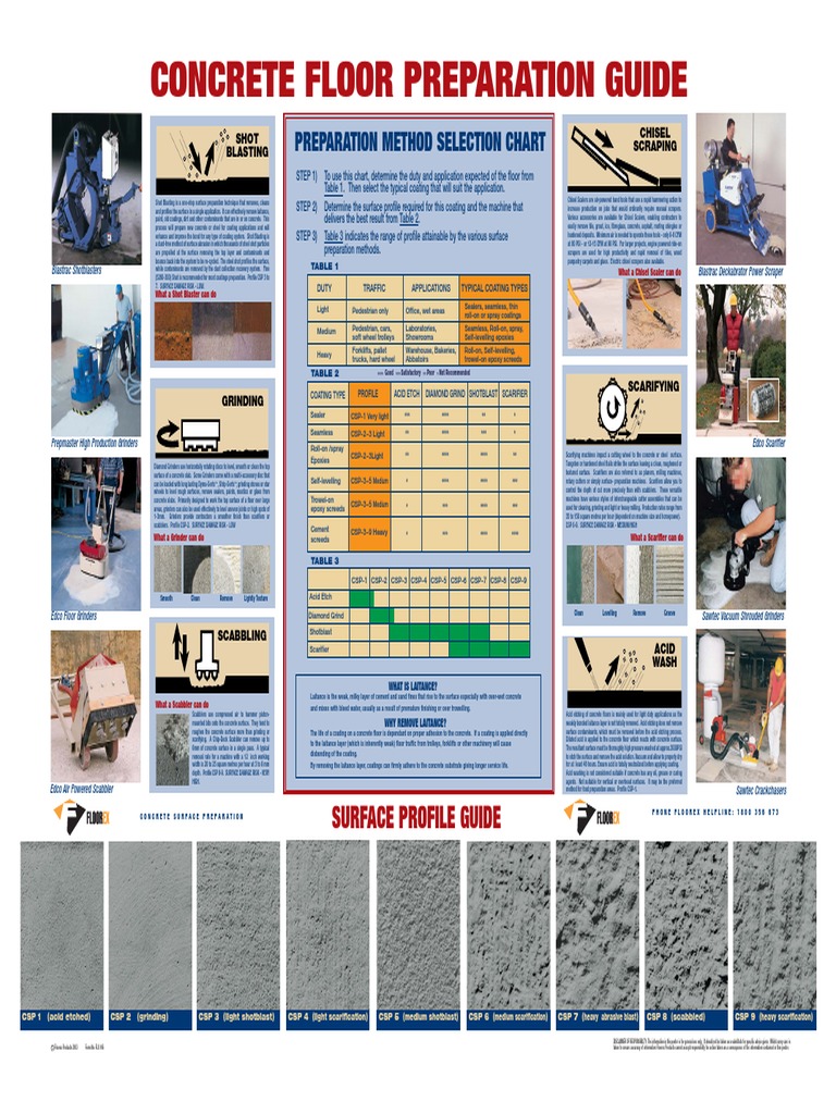 Concrete Floor Preparation Guide | PDF | Mill (Grinding) | Concrete