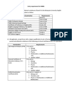 Mbbs - Entry Requirements