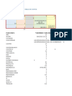 Practica en Excel Estilo de Celdas 4