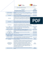 3.-INSTRUCTIVO-PROGRAMA.pdf