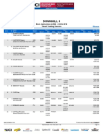 51181 Dhi We Results Tt (1)