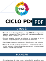 Apresentação Do Ciclo PDCA - Processos Organizacionais
