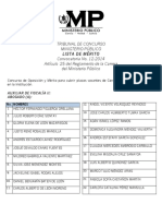 Lista de Merito PDF