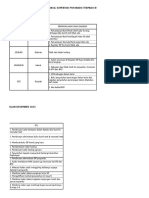 POSYANDU LAPORAN SUPERVISI DESEMBER