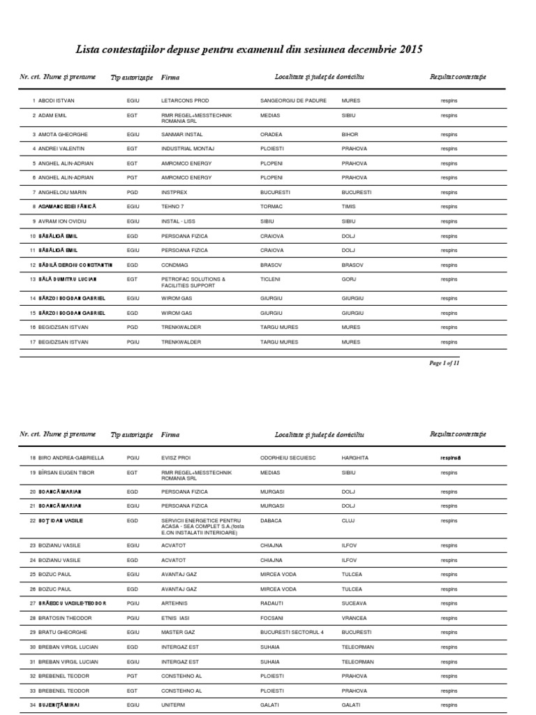 Lista Site | PDF