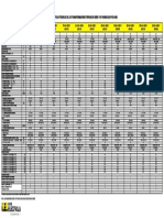 caracteristicas tecnicas de los transformadores trifasicos serie 15 kv fabricados por abb.pdf