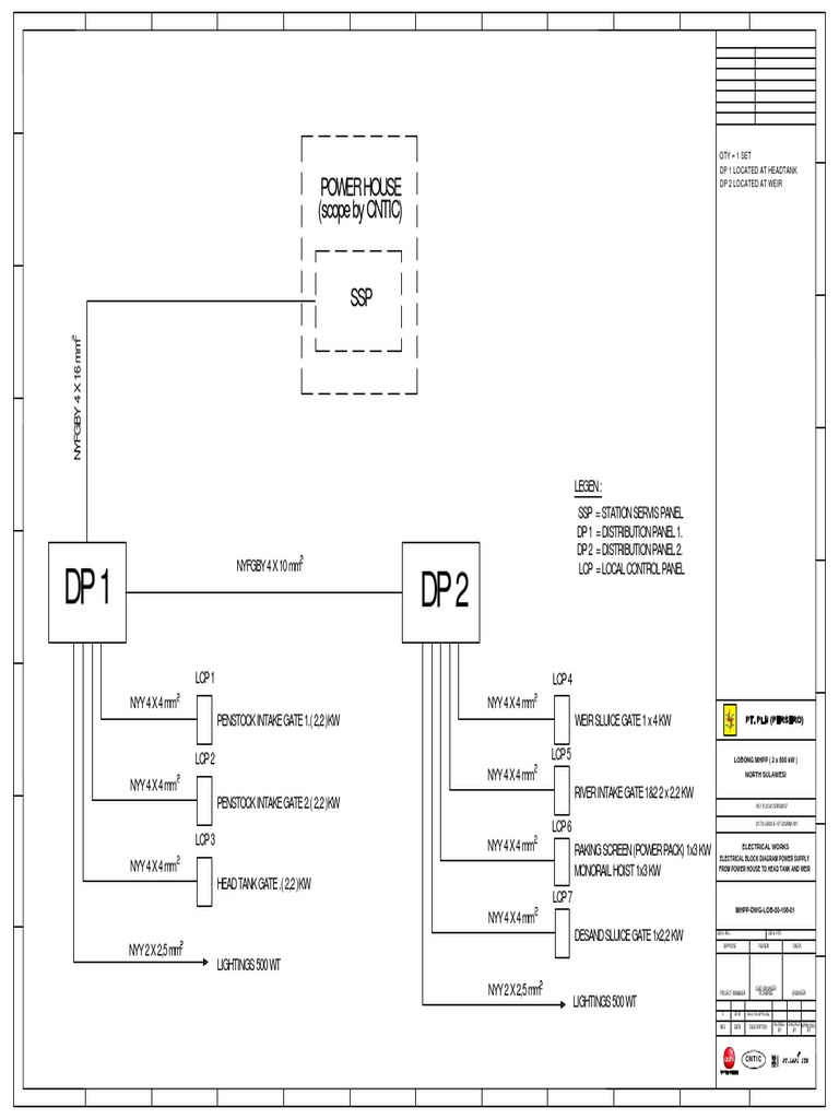 Electric - Lob Model | PDF | Science & Mathematics