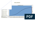 IPLT construction schedule in Bengkulu Utara