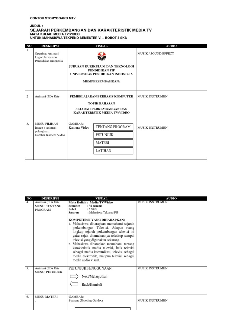 Contoh Storyboard PBK Rusman