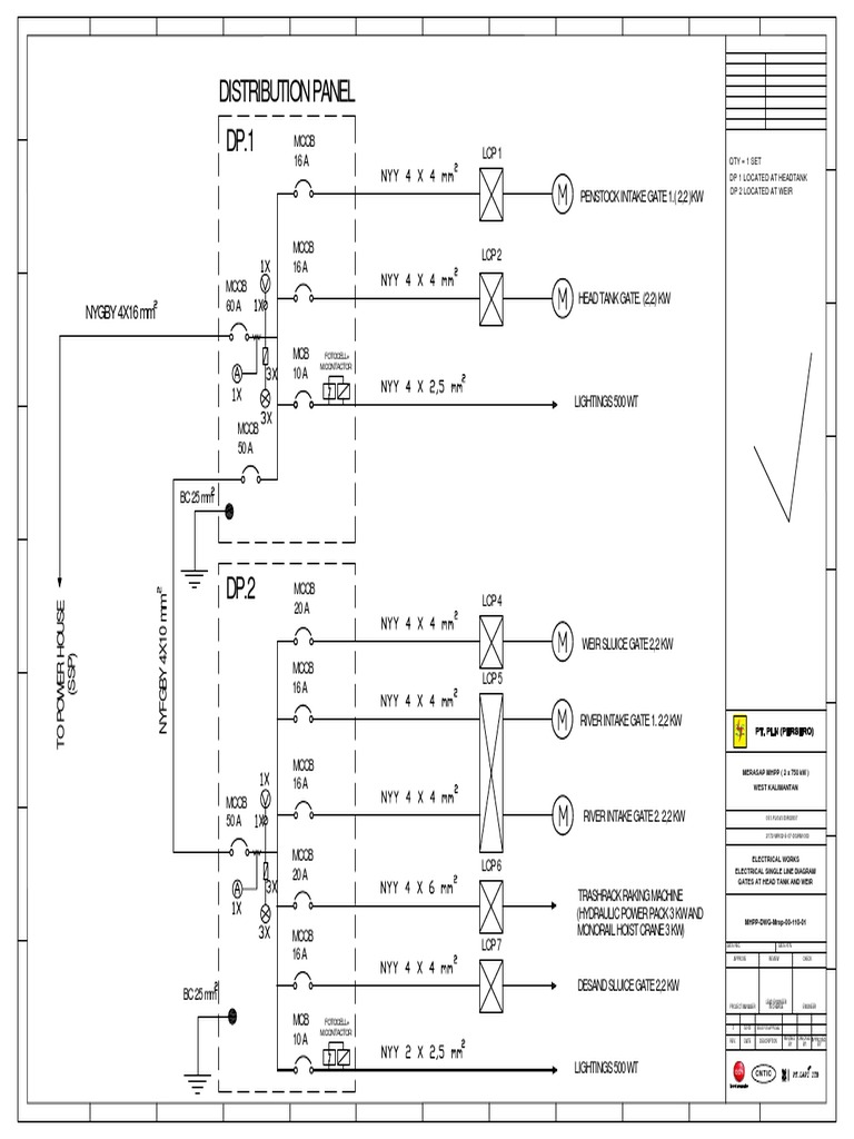 Electric - MRSP Model | PDF