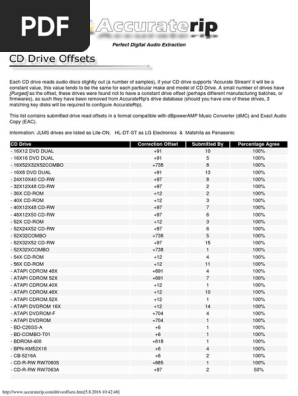 Eacdoc Cd Rom Consumer Electronics