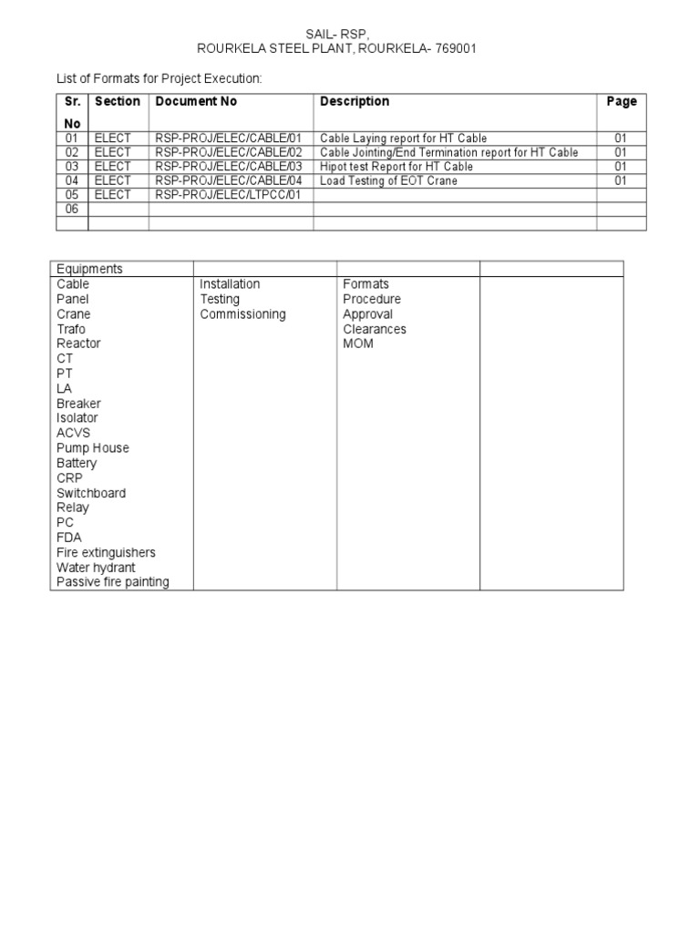 List of Formats | PDF | Science & Mathematics | Computers