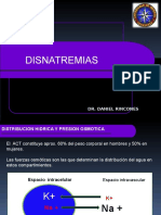  Disnatremias