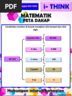 Bahan Sudut Matematik I-Think Tahun4