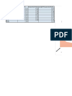 Weight Expected Rate: The Point of Design Components