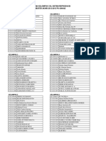 Pembagian KLP CSL Sistem Reproduksi