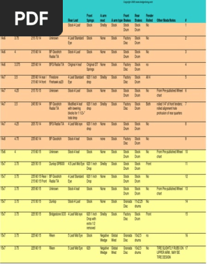 Tire Fitment Guide 65-6