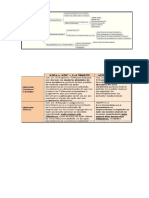 esquemas constitucional