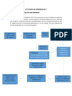 Actividad de Aprendizaje 1