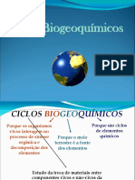 Ciclos Biogeoquímicos - PH