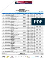 51181 Dhi Mj Results Qr