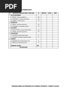 Download Acara Sukaneka sktt2010 by Kamarudin Ibrahim SN32030828 doc pdf