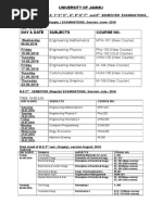 Download 420161030644 by Ruchi Sharma SN320309739 doc pdf