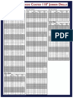 Drill Bit Chart