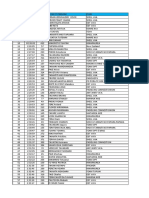 Open Homme Results Te Aito 2016 - Update 4 Aug Open Homme Aito