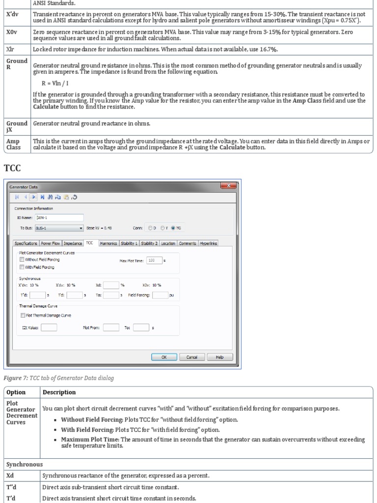 Generator Data Easypower Electrical Impedance Electric Generator