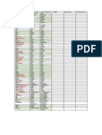 Present Simple Past Past Participle Present Simple Past Past Participle