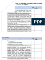 Diplomado Calidad Nuevos Estandares de Habilitacion_res-2003_de_2014