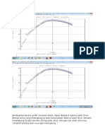 Campbell Plot