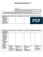KIKD Dan Silabus Rekayasa Perangkat Luna PDF
